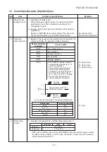 Preview for 27 page of Toshiba RAV-SM566KRT-A Service Manual