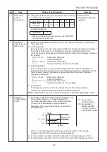 Preview for 28 page of Toshiba RAV-SM566KRT-A Service Manual