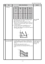 Preview for 30 page of Toshiba RAV-SM566KRT-A Service Manual