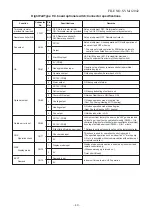 Preview for 40 page of Toshiba RAV-SM566KRT-A Service Manual