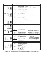 Preview for 44 page of Toshiba RAV-SM566KRT-A Service Manual