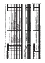 Preview for 46 page of Toshiba RAV-SM566KRT-A Service Manual