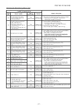 Preview for 47 page of Toshiba RAV-SM566KRT-A Service Manual