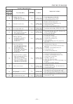 Preview for 50 page of Toshiba RAV-SM566KRT-A Service Manual