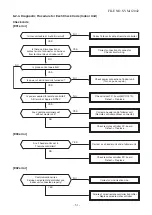 Preview for 51 page of Toshiba RAV-SM566KRT-A Service Manual