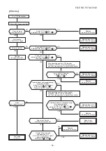 Preview for 56 page of Toshiba RAV-SM566KRT-A Service Manual