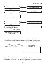 Preview for 57 page of Toshiba RAV-SM566KRT-A Service Manual