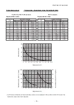 Preview for 58 page of Toshiba RAV-SM566KRT-A Service Manual