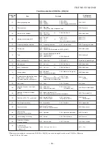 Preview for 68 page of Toshiba RAV-SM566KRT-A Service Manual