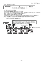 Preview for 74 page of Toshiba RAV-SM566KRT-A Service Manual