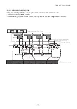 Preview for 75 page of Toshiba RAV-SM566KRT-A Service Manual