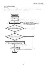 Preview for 78 page of Toshiba RAV-SM566KRT-A Service Manual