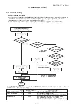 Preview for 82 page of Toshiba RAV-SM566KRT-A Service Manual