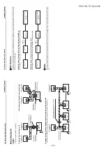 Preview for 100 page of Toshiba RAV-SM566KRT-A Service Manual