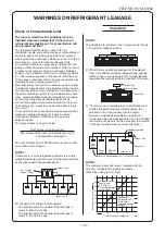 Preview for 110 page of Toshiba RAV-SM566KRT-A Service Manual