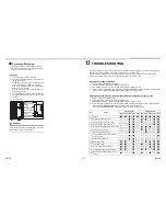 Preview for 13 page of Toshiba RAV-SP1104AT-A Installation Manual