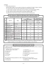 Предварительный просмотр 12 страницы Toshiba RAV-SP1104AT-E1 Service Manual