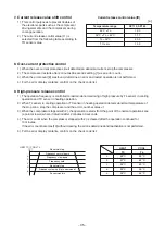 Предварительный просмотр 35 страницы Toshiba RAV-SP1104AT-E1 Service Manual