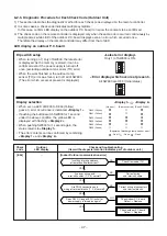 Предварительный просмотр 47 страницы Toshiba RAV-SP1104AT-E1 Service Manual