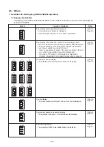 Предварительный просмотр 65 страницы Toshiba RAV-SP1104AT-E1 Service Manual