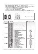 Предварительный просмотр 66 страницы Toshiba RAV-SP1104AT-E1 Service Manual