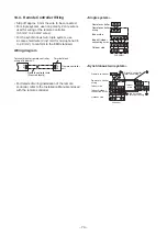 Предварительный просмотр 74 страницы Toshiba RAV-SP1104AT-E1 Service Manual