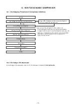 Предварительный просмотр 79 страницы Toshiba RAV-SP1104AT-E1 Service Manual