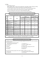 Предварительный просмотр 12 страницы Toshiba RAV-SP1104AT7 Service Manual