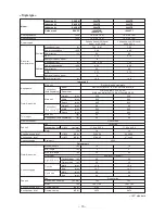 Предварительный просмотр 15 страницы Toshiba RAV-SP1104AT7 Service Manual