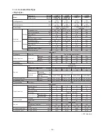 Предварительный просмотр 16 страницы Toshiba RAV-SP1104AT7 Service Manual