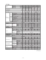 Предварительный просмотр 17 страницы Toshiba RAV-SP1104AT7 Service Manual