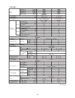 Предварительный просмотр 18 страницы Toshiba RAV-SP1104AT7 Service Manual