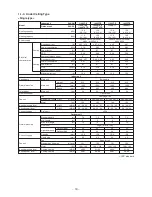 Предварительный просмотр 19 страницы Toshiba RAV-SP1104AT7 Service Manual