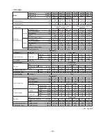 Предварительный просмотр 20 страницы Toshiba RAV-SP1104AT7 Service Manual