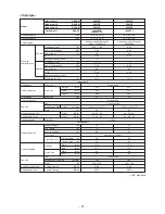 Предварительный просмотр 21 страницы Toshiba RAV-SP1104AT7 Service Manual