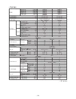 Предварительный просмотр 23 страницы Toshiba RAV-SP1104AT7 Service Manual