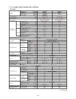 Предварительный просмотр 24 страницы Toshiba RAV-SP1104AT7 Service Manual