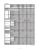 Предварительный просмотр 25 страницы Toshiba RAV-SP1104AT7 Service Manual