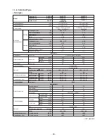 Предварительный просмотр 26 страницы Toshiba RAV-SP1104AT7 Service Manual