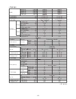 Предварительный просмотр 27 страницы Toshiba RAV-SP1104AT7 Service Manual