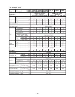 Предварительный просмотр 29 страницы Toshiba RAV-SP1104AT7 Service Manual