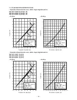 Предварительный просмотр 30 страницы Toshiba RAV-SP1104AT7 Service Manual