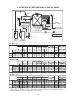 Предварительный просмотр 35 страницы Toshiba RAV-SP1104AT7 Service Manual