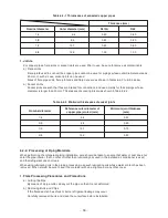 Предварительный просмотр 39 страницы Toshiba RAV-SP1104AT7 Service Manual