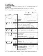 Предварительный просмотр 59 страницы Toshiba RAV-SP1104AT7 Service Manual