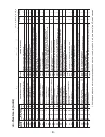 Предварительный просмотр 63 страницы Toshiba RAV-SP1104AT7 Service Manual