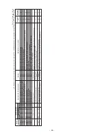 Предварительный просмотр 64 страницы Toshiba RAV-SP1104AT7 Service Manual