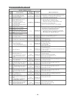 Предварительный просмотр 65 страницы Toshiba RAV-SP1104AT7 Service Manual