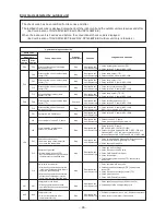 Предварительный просмотр 66 страницы Toshiba RAV-SP1104AT7 Service Manual