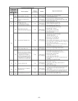 Предварительный просмотр 67 страницы Toshiba RAV-SP1104AT7 Service Manual